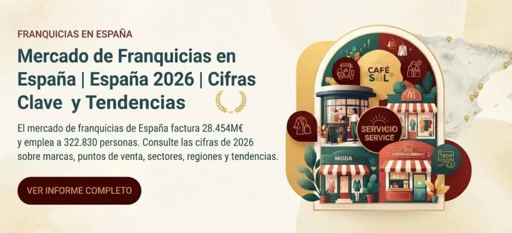 Tendencias del mercado de franquicias en España