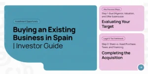 Buying an Existing Business in Spain