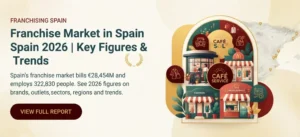 Franchise Market in Spain 2026