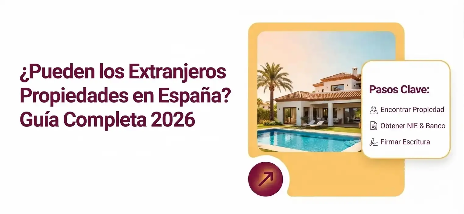 Inversión inmobiliaria en España